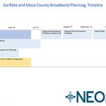 Garfield County requests community input regarding broadband